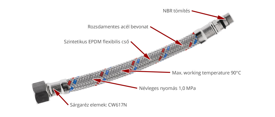 Acélborítású flexibilis bekötőcsővek